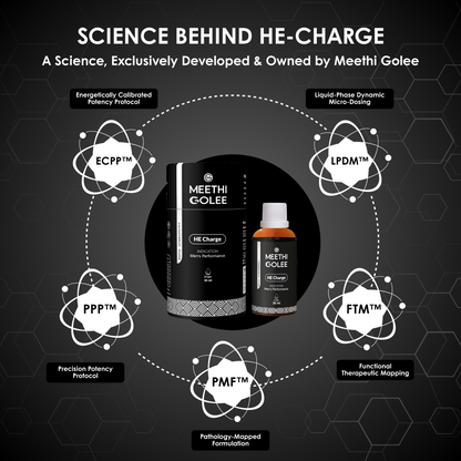 HE Charge – Men’s Stamina, Energy & Rock-Hard Performance Drops | 30ml