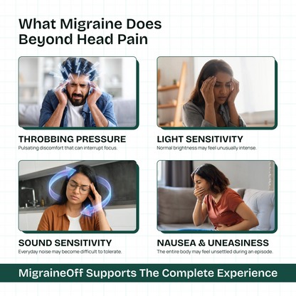 Meethi Golee Migraine Care Oral Drops- 30ML